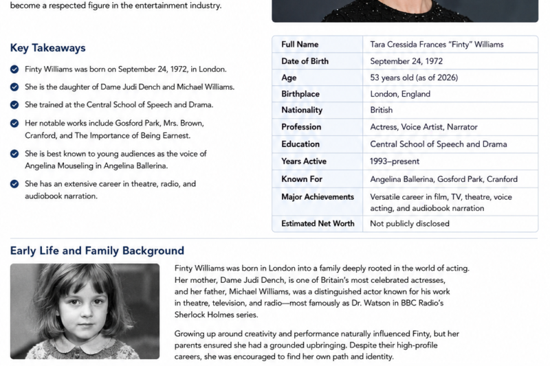 Finty Williams: Early Life, Career, and Achievements