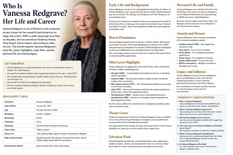 Who Is Vanessa Redgrave? Her Life and Career