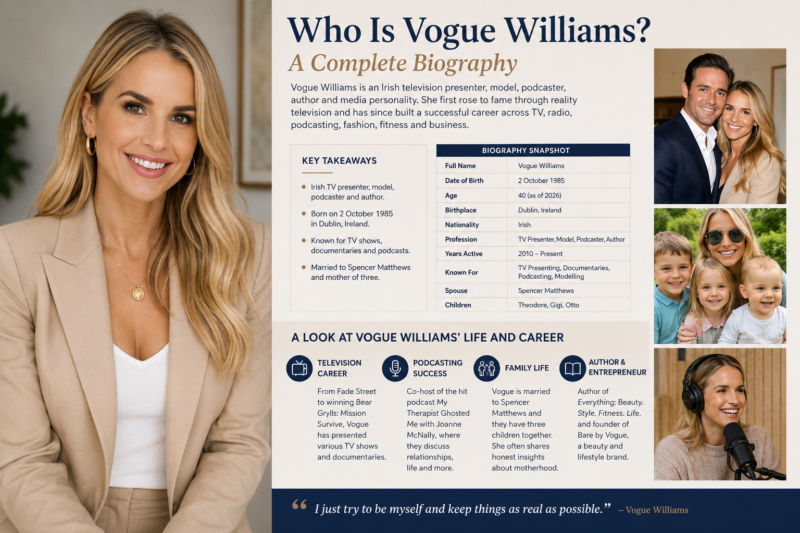 Who Is Vogue Williams? A Complete Biography