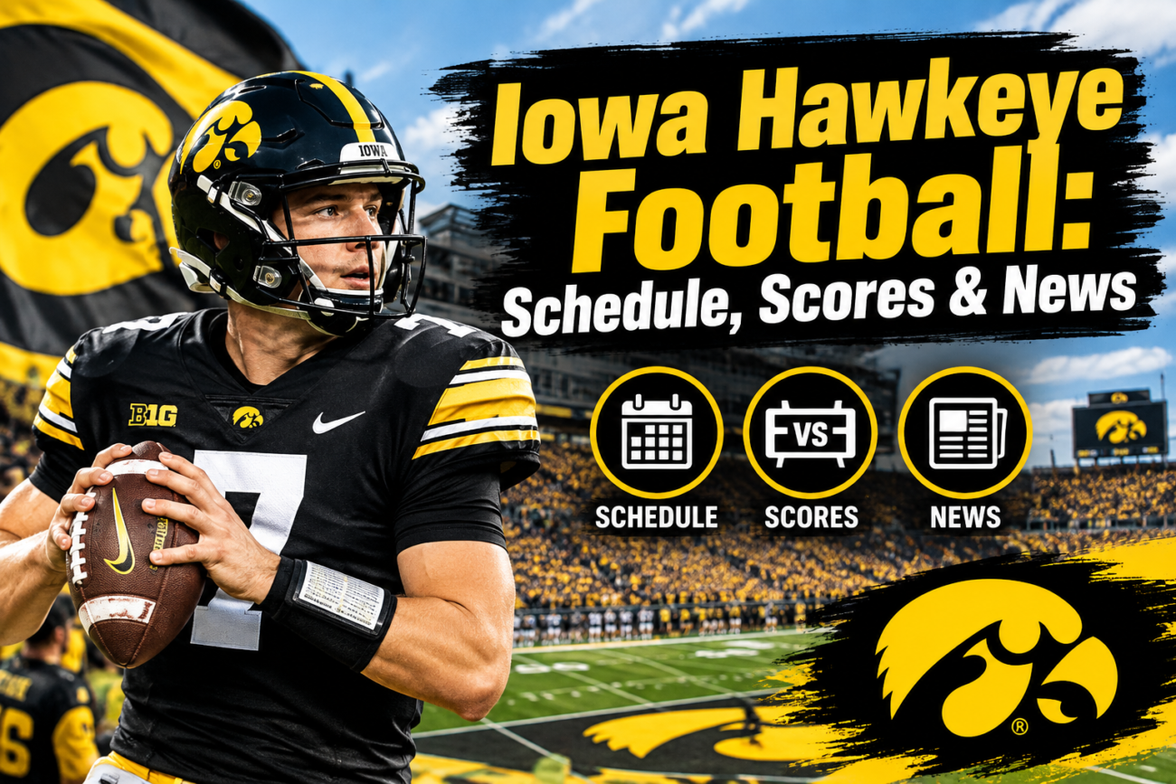 iowa hawkeye football